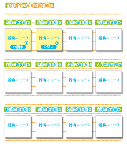食育の取り組み